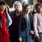 Higher Movie-cation: Five College Movies You Should See