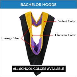 Bachelors Degree Hoods, Academic Regalia