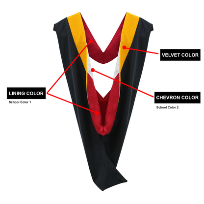 Classic Masters Academic Cap, Gown & Hood Package