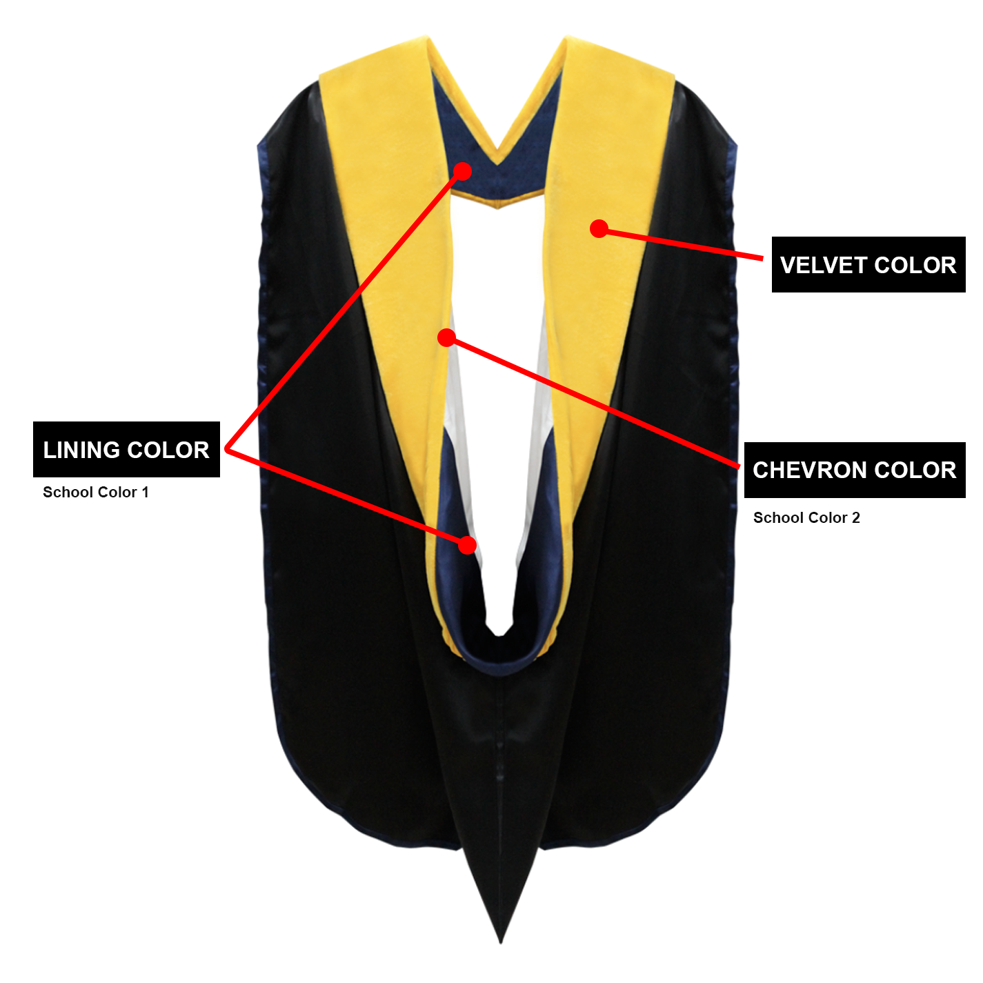 Custom Faculty Regalia Package for UCLA Custom Faculty Regalia Package for UCLA