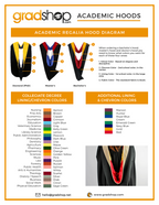 Deluxe Bachelors/Masters Hood - White Velvet, Red & White