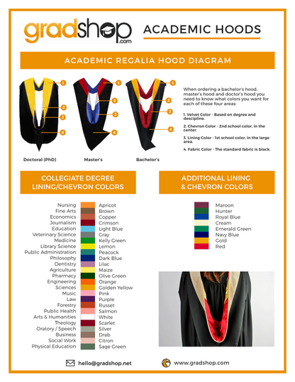 Deluxe Bachelors/Masters Hood - White Velvet, Royal Blue & Red