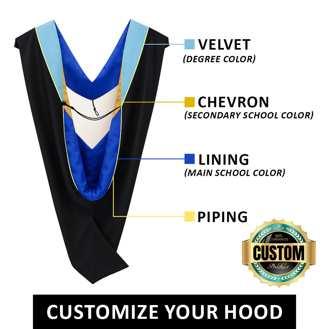 Deluxe Masters Academic Hood - CUSTOM YOUR OWN