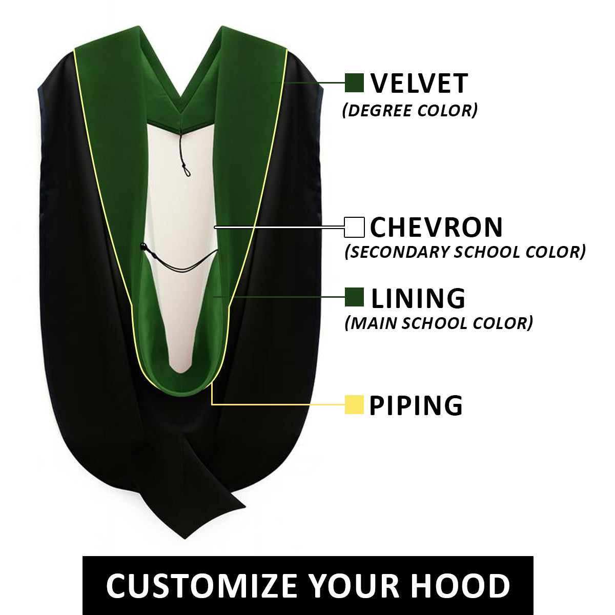 Deluxe Doctoral Graduation Tam, Gown & Hood Package