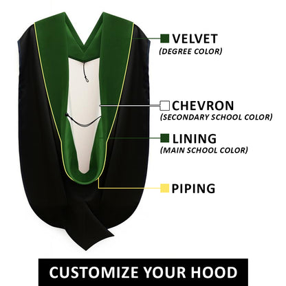 Deluxe Doctoral Graduation Tam, Gown & Hood Package