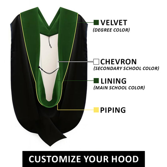 Deluxe Doctoral Graduation Tam, Gown & Hood Package