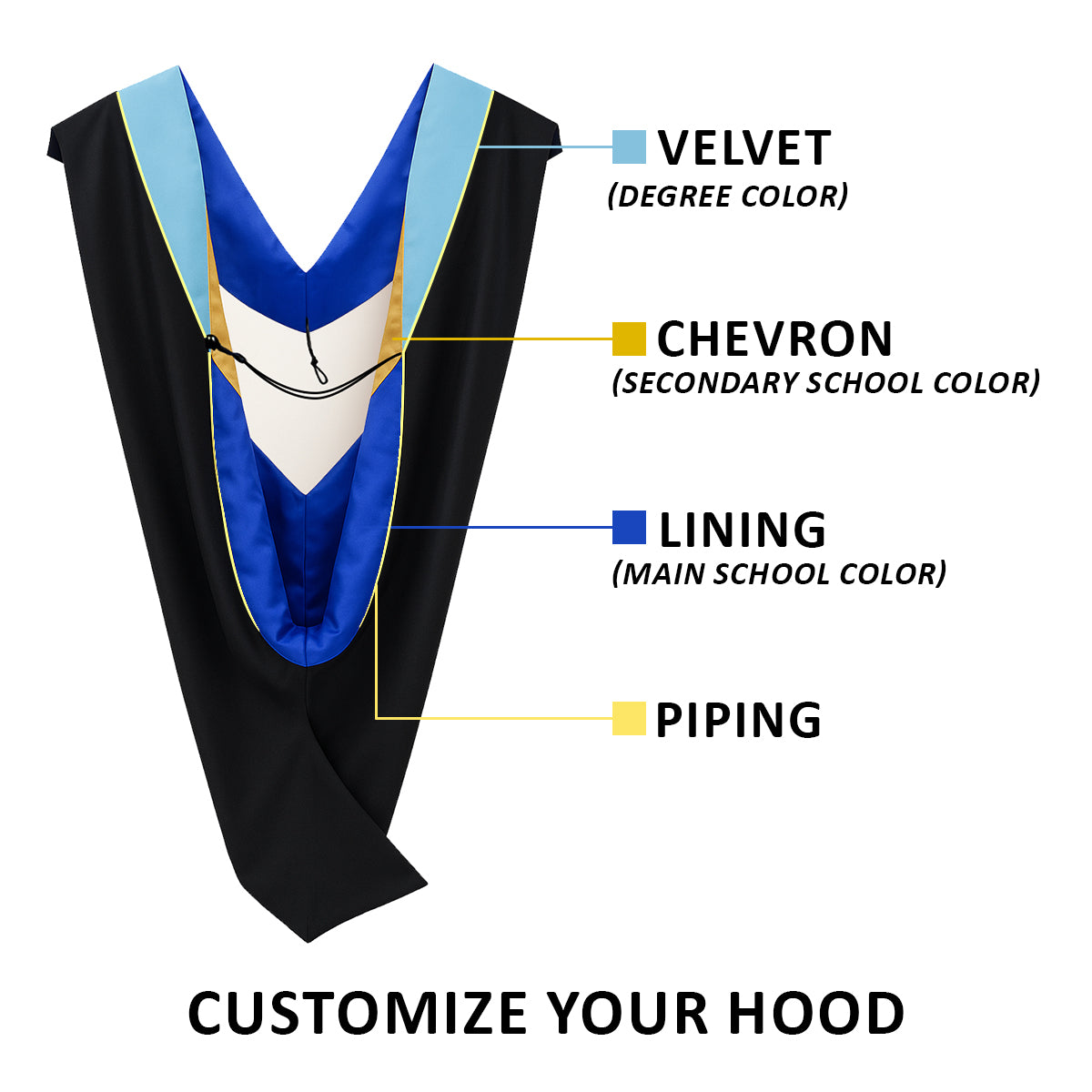 Deluxe Masters Graduation Gown & Hood Package 66 (6'9" - 6'11") Deluxe Masters Graduation Gown & Hood Package 66 (6'9" - 6'11")