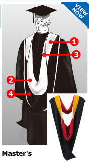 Masters Graduation Hoods for University