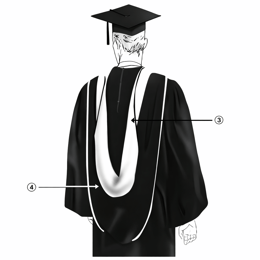 Bachelor's hood guide