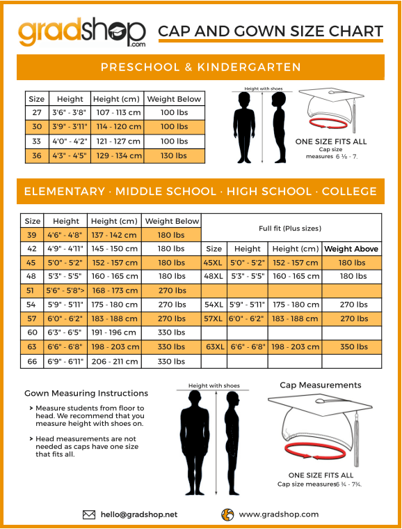Cap & Gown Size Chart