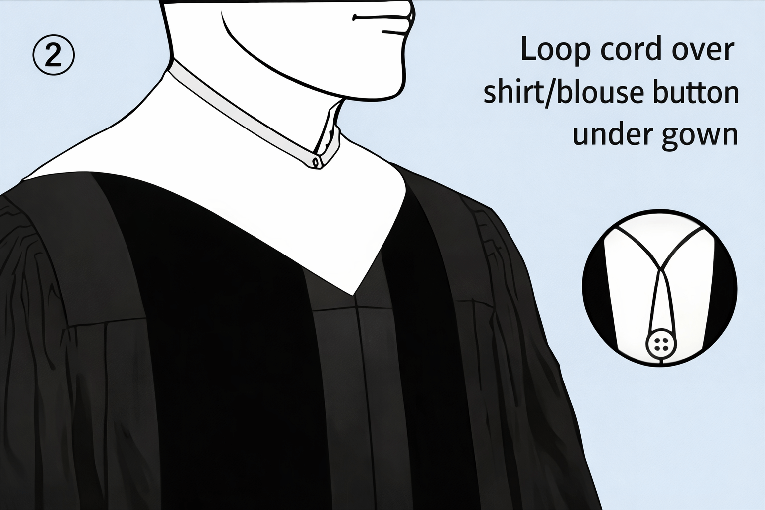 Bachelor's hood diagram